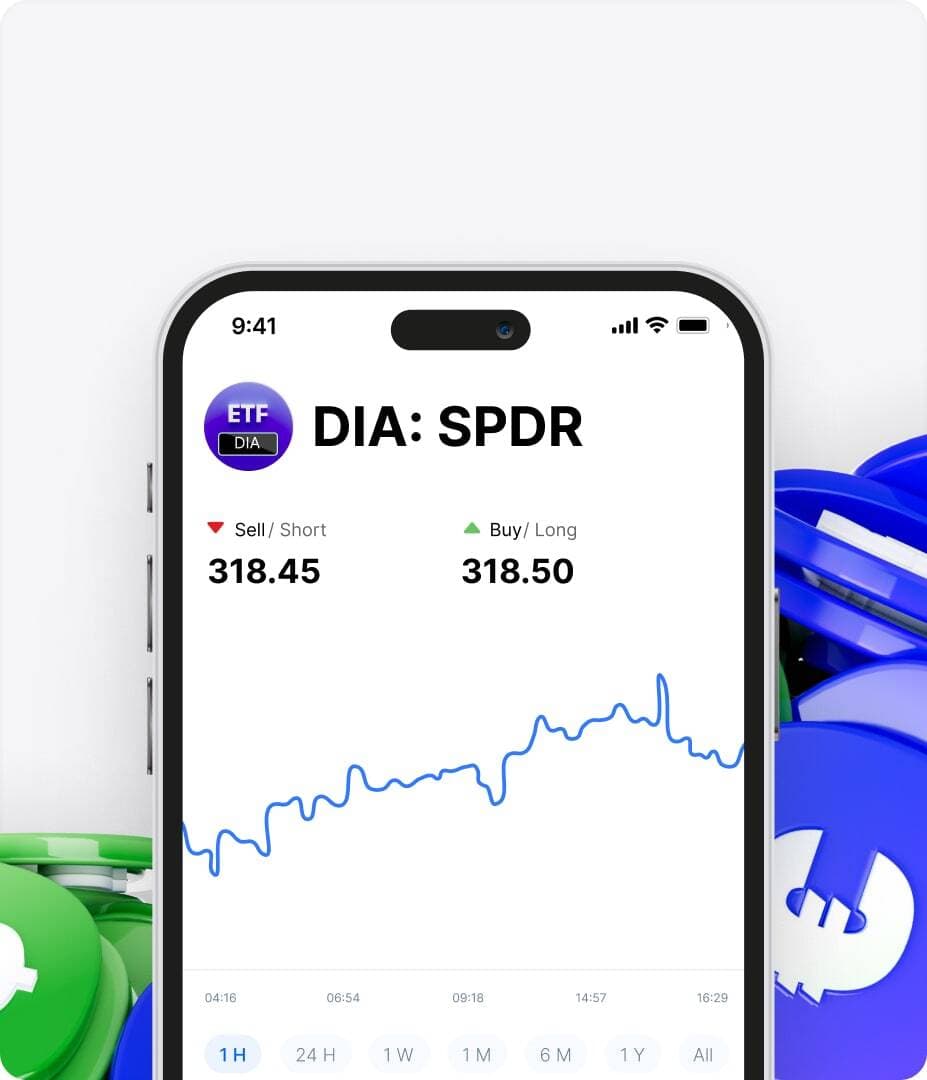 ETFs